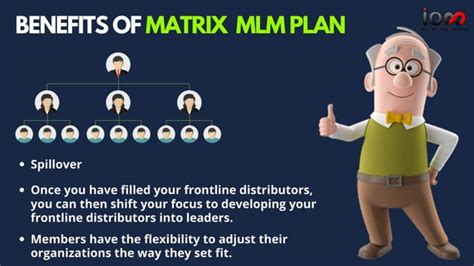 Unilevel Vs Matrix Compensation Plan A Complete Comparison Guide