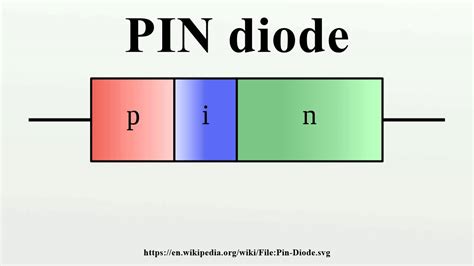 ☑ Pn Junction Diode Wikipedia