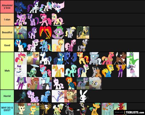 My Little Pony Characters Tier List Maker