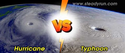 Difference Between Hurricane And Typhoon Differences