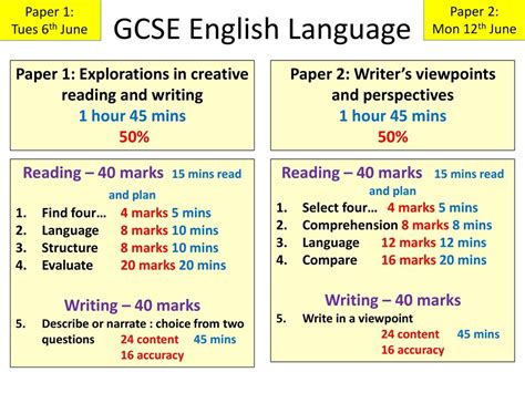 Gcse English Language Paper One Bookmarks Escapades In Teaching