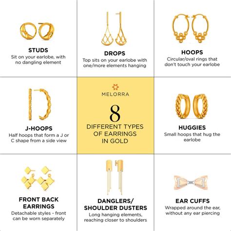 Types Of Earrings Every Woman Should Know Melorra