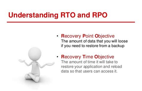 Disaster recovery time in a nutshell. Everything You Need to Know About RTO and RPO | Technology