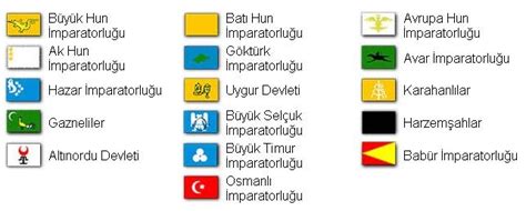 Forsun sol üst köşesinde yer alan güneş ve yıldızlar sarı renktedir. Hosgeldiniz...: Tarihteki 16 Türk Devleti ...