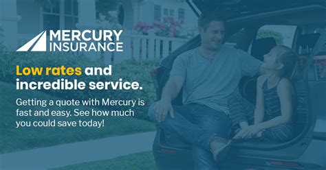 California Renters Insurance And Quotes Mercury Insurance