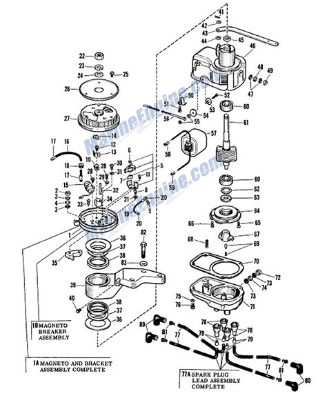 There should be an identification plate screwed the plate will have the following information stamped into it specific to the engine model it is attached to, the engine model, specification number. V4 Engine Diagram - Complete Wiring Schemas