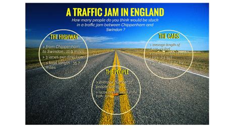 A Traffic Jam In England By Zoé Cloux
