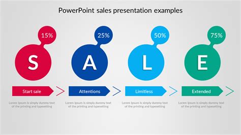Sales Presentation Examples Ubicaciondepersonascdmxgobmx