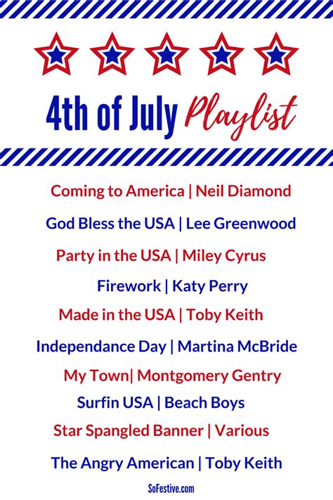 A father is a man who expects his son to be as good a man as he meant to be. Super Fun & Festive Fourth Of July Playlist - So Festive!