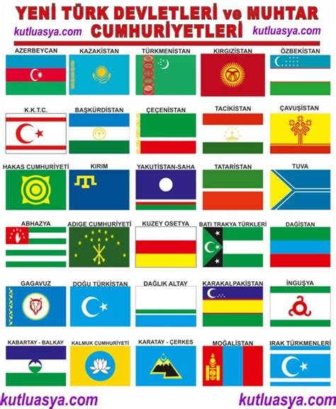 TÜRK DEVLETLERİ BAYRAKLARI Kutlu Asya 2021 Türkler Bayrak Asya