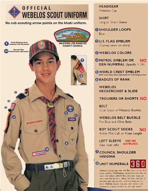 Boy Scout Webelos Uniform Patch Placement San Diego Portrait Tattoo