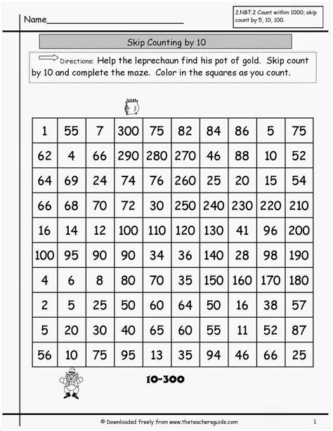 Kelas Tuisyen Iqra Matematik Tahun 2 Riset