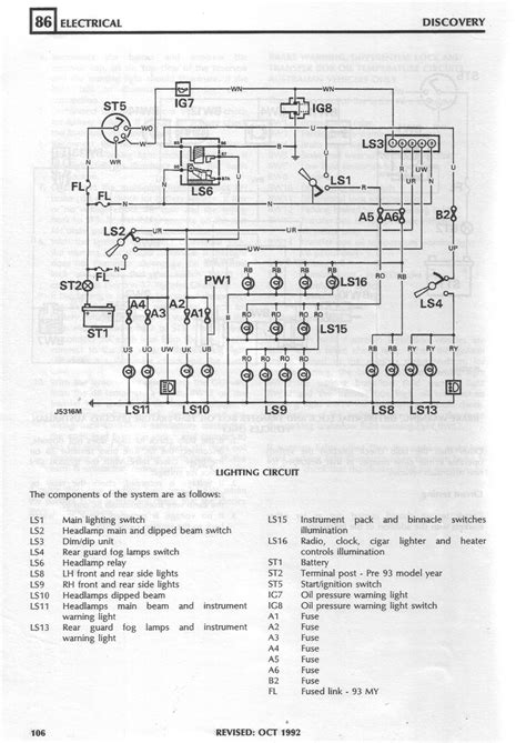 Top 44 Images Land Rover Discovery 1 Wiring Diagram Vn
