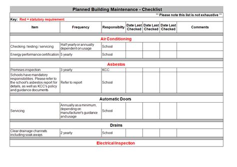 Building Maintenance Checklist How To Create A Building Maintenance Checklist Download This