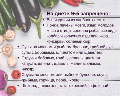 Фрукты, которые можно есть при подагре: полезные советы и идеи для Картинка - Фрукты, которые можно есть при подагре: полезные советы и идеи для