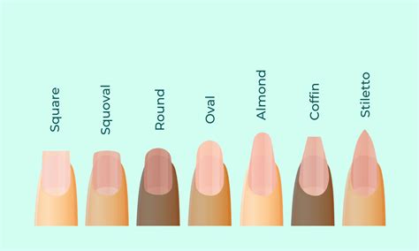 what are the different shapes for nails design talk