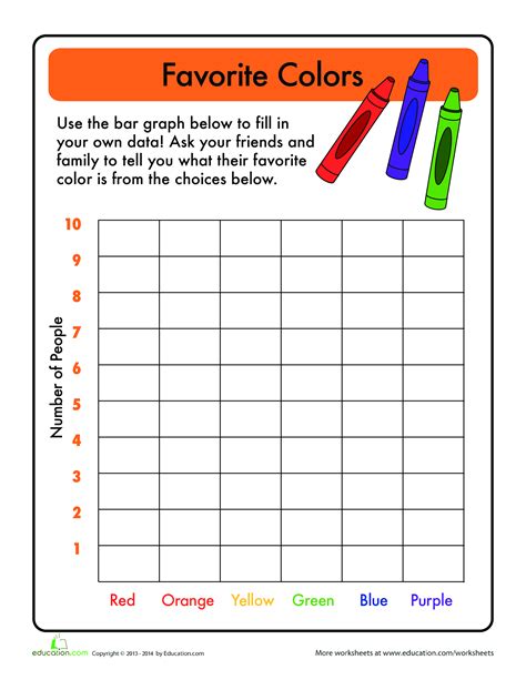 Bar Graph Template Printable