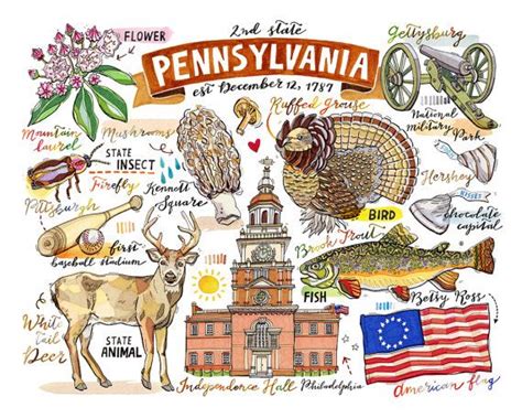 Pennsylvania Print State Art Illustration State Symbols The