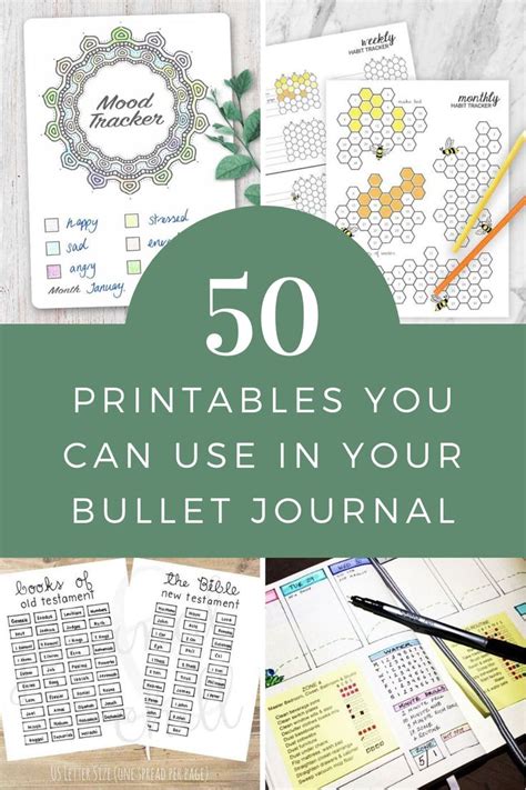 Bullet Journal Printables Bullet Journal Layout Planner Binder