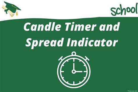 Candle Timer And Spread Indicator For Mt4 And Mt5 Downoad Free
