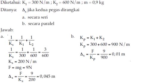 Contoh Soal Rangkaian Pegas Dan Pembahasan Pengertian