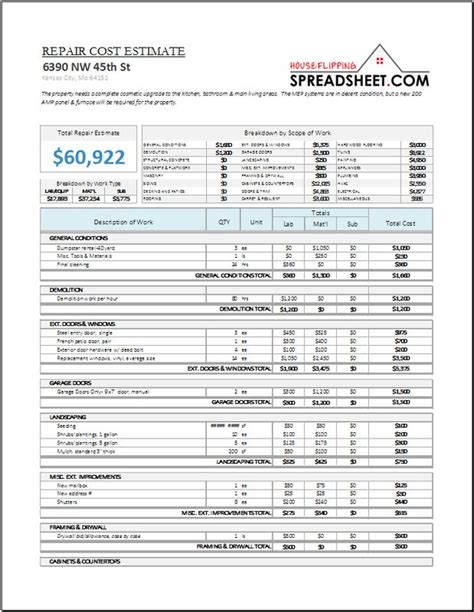 This could be helpful in situations where you want to quickly see the top candidates by scores or top deal values in the. Repair Cost Calculator - House Flipping Spreadsheet ...