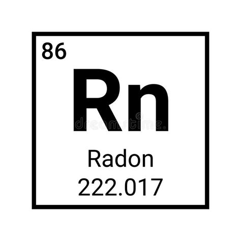 Simbolo Del Radon Firma Radon Con Numero Atomico E Peso Atomico Rn