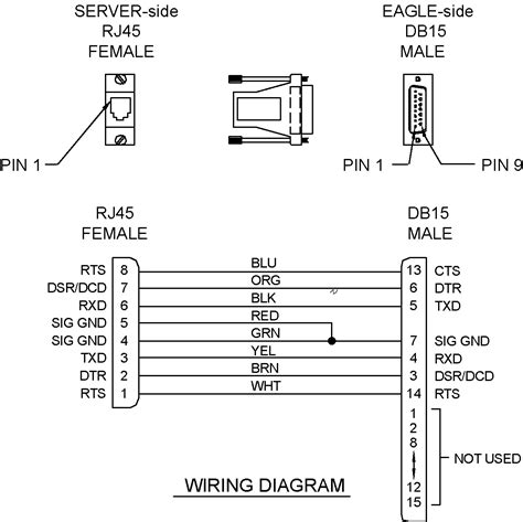Db9 To Db15 Wiring Diagram Wiring Draw And Schematic