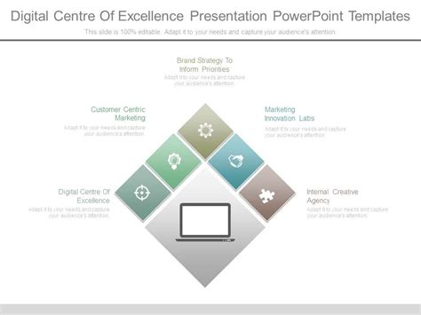 Digital Centre Of Excellence Presentation Powerpoint Templates Ppt