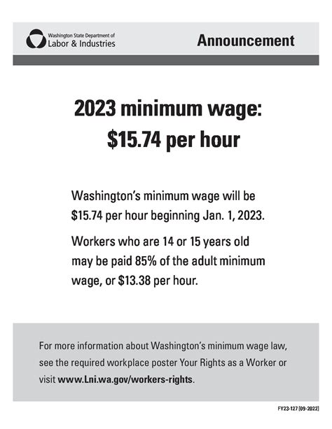 Free Washington Minimum Wage Announcement Poster Labor Law Poster 2023