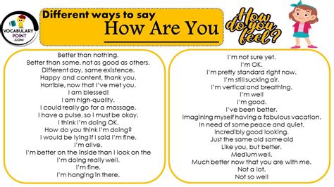 15 Ways To Say How Are You In English English Grammar Here Ph
