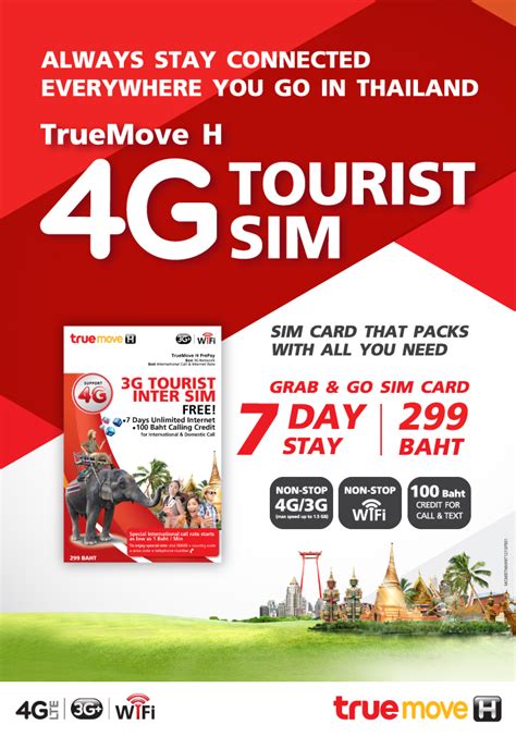1gb thailand data sim card. Buy Thailand Prepaid SIM Card: dtac Happy Tourist Deals ...
