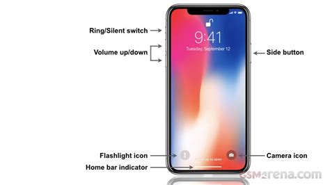 Apple Iphone X Tips And Tricks I Am Bsy Everything You