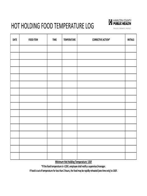 Hot Food Holding Temperature Chart Fill Out Sign Online Dochub