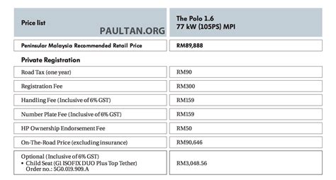 Последние твиты от gst malaysia info (@gstmalaysiainfo). GST: No change in Volkswagen Malaysia's retail prices Paul ...