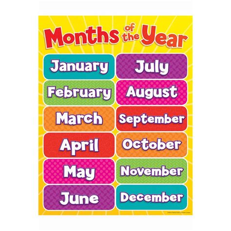 There is a center list which is home to all the files that are to be. Months Of The Year Chart Gr Pk-5 - TF-2502 | Scholastic ...