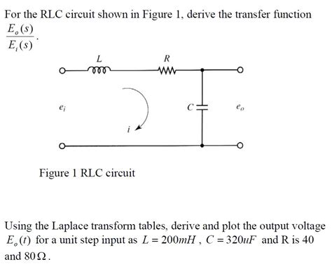 For The Rlc Circuit Shown In Figure 1 Derive The Transfer Function Eo S