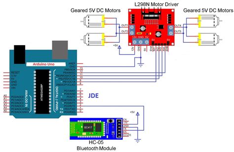 Arduino Uno Bluetooth Car Diagram And Code