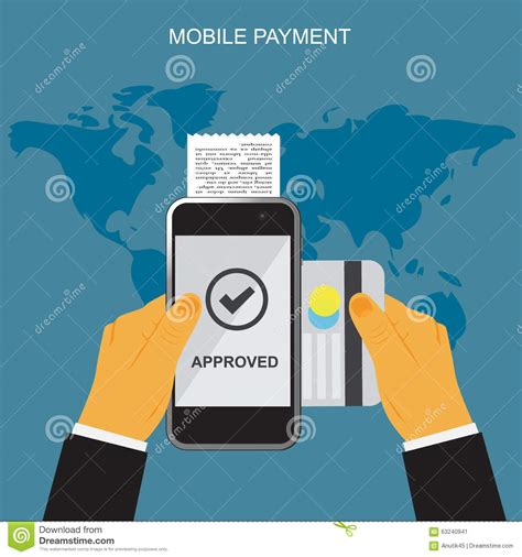 Mobile Payment Through Smartphone Terminal And Credit