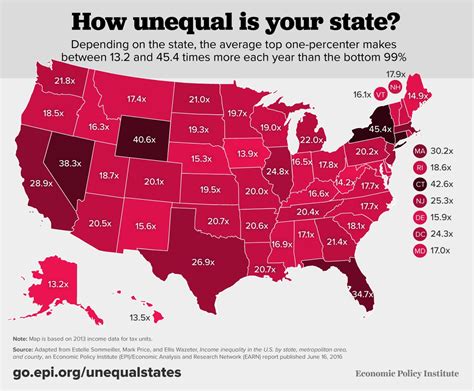 States, including their (2012) populations and population densities, as well as land sizes and densities. The Growing Gap Between the Richest and the Rest in ...