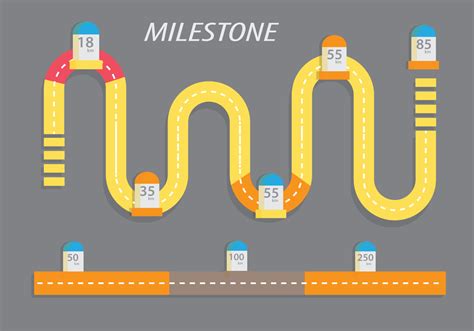 Milestone Vectors Download Free Vector Art Stock Graphics And Images