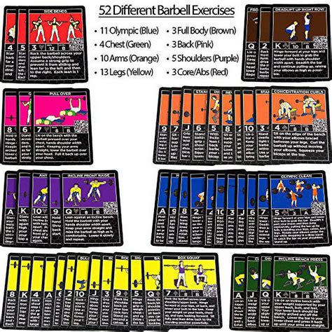 Barbell Exercise Cards By Strength Stack 52 Weight Lifting Playing