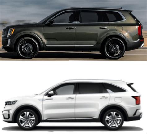 Now That The 2021 Kia Sorento Mid Size Suv Has Been Announced Should