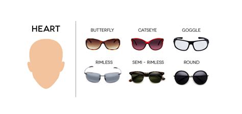 Sunglasses Buying Guide How To Buy Sunglasses Online