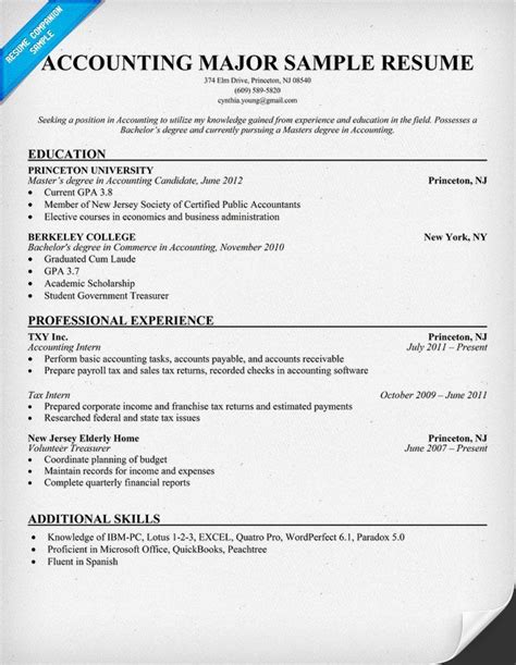 Include specifically relevant modules and projects. Pay for Exclusive Essay - mba candidate resume sample - 2017/09/29