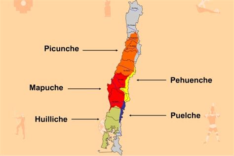 Pueblos Originarios Pueblos Que Habitan Y Habitaron En Chile Contenidos