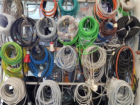 Guía rápida para los tipos de cables eléctricos Electropersa