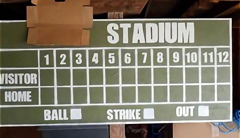 Baseball Scoreboard for sale| 81 ads for used Baseball Scoreboards