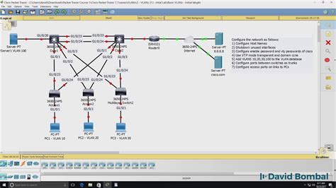 Do Cisco Ccna Packet Tracer Gns Eve Ng Network Design And Config By