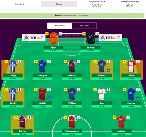 Rate My Wildcard Team Surgery | Fantasy Football Tips, News and Views